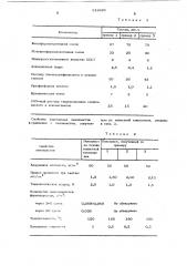 Композиция для изготовления пенопласта и способ ее получения (патент 619495)