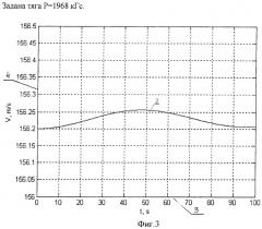 Способ автоматизированной оценки в полете суммарной тяги двигателей летательного аппарата (патент 2364846)