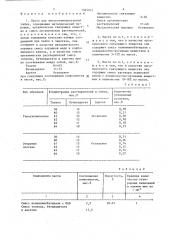 Паста для высокотемпературной пайки (патент 1563933)