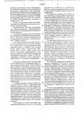 Питательная среда для выявления сальмонелл (патент 1758076)