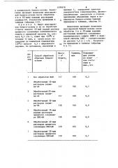 Способ антистатической обработки бумаги (патент 1094878)