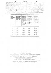 Способ определения экономического коэффициента выхода этилового спирта (патент 1214750)