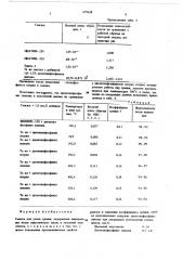 Смазка для узлов трения (патент 679618)