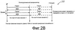 Ретранслятор физического уровня с избирательным использованием функций верхнего уровня на основе рабочих условий сети (патент 2407159)