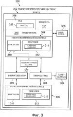 Система обнаружения условий обледенения (патент 2638064)