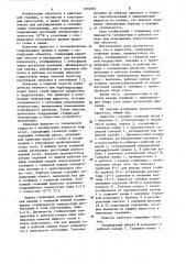 Криостат (патент 1076692)