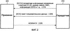 Способ и устройство для инициализации связи по совместно используемому каналу в системе мобильной связи (патент 2390941)