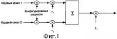 Способ и устройство для регулировки коэффициентов усиления по мощности для кодовых каналов в системе td-scdma (патент 2463738)