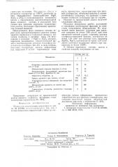 Шихта для изготовления огнеупоров (патент 608792)