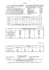 Фарфоровая масса (патент 1707001)
