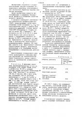 Способ получения углещелочного реагента (патент 1182048)
