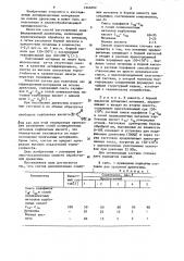 Состав для получения антифрикционных материалов на основе древесины (патент 1046092)