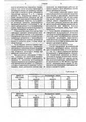 Способ определения функциональной активности щитовидной железы (патент 1748828)