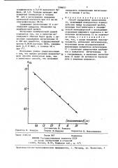 Способ определения ангиотензина 11 (патент 1396057)