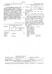 Шпаклевка (патент 1481224)