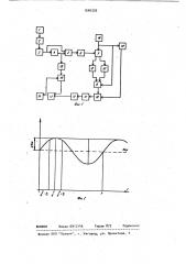 Устройство для измерения колебаний частоты вращения коленчатого вала двигателя внутреннего сгорания (патент 1040339)