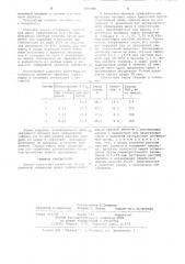 Способ варки целлюлозы (патент 647382)