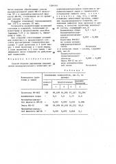 Способ отделки деревянных изделий (патент 1594193)