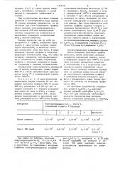 Способ получения соединений графита с хлоридом алюминия (патент 1167151)