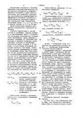 Способ измерения коэффициентов отражения материалов (патент 1193543)