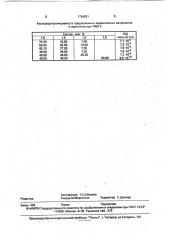 Высокопроницаемый оксидный керамический материал (патент 1794931)