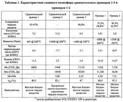 Композиция покрытия (патент 2654761)