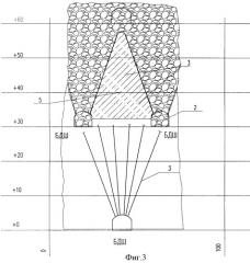 Способ разработки мощной рудной залежи (патент 2360116)