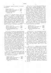Катализатор для получения антрахинона (патент 471704)