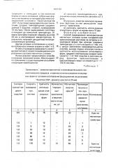 Способ выращивания монокристаллов магнитных сплавов (патент 1807101)