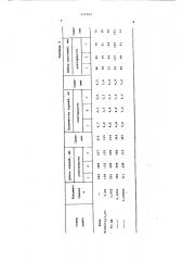 Стимулятор роста растений (патент 577003)