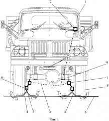 Способ повышения сцепных свойств колёс автомобиля (патент 2651383)