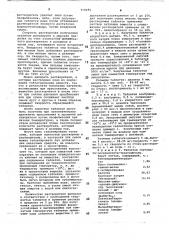 Способ получения таблеток (патент 719480)