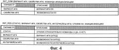 Устройство связи, способ связи и программа (патент 2574382)