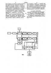 Регулятор температуры (патент 752266)