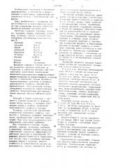 Лигатура (патент 1407986)