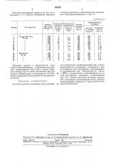 Способ получения полимеров или сополимеров (патент 265443)