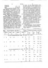 Буровой раствор и способ его получения (патент 981339)