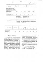 Газожидкостной контактный аппарат для взаимодействия газа с жидкостью (патент 997761)