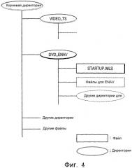 Носитель для хранения информации, имеющий структуру данных для адаптивного воспроизведения в соответствии с информацией запуска средства воспроизведения, способ и устройство для воспроизведения носителя (патент 2313138)