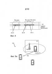 Способ и беспроводное устройство для обеспечения коммуникации от устройства к устройству (патент 2630410)