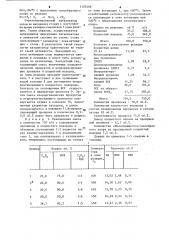 Способ получения хлористого аллила (патент 1105488)