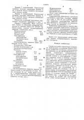 Способ получения переплетного материала (патент 1418376)