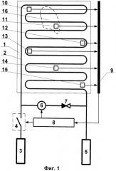 Способ управления распределением температуры по отопительной панели в системе напольного гидравлического отопления и устройство для его осуществления (патент 2499195)