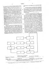 Способ автоматического дозирования сыпучего материала из бункера (патент 1645831)