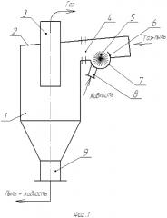 Устройство для мокрого пылеулавливания (патент 2618566)