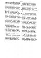 Вал каландра (патент 1359388)