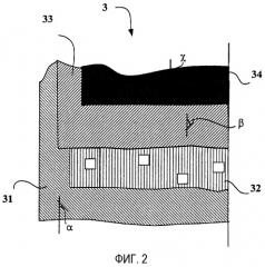 Пневматическая шина для большегрузного транспортного средства (патент 2310567)