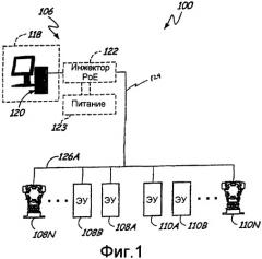 Эксплуатационное устройство с электропитанием через ethernet (патент 2427019)