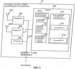 Способ и устройство для работы с мобильными узлами во множестве состояний (патент 2335864)