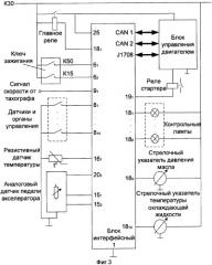 Блок интерфейсный (патент 2363980)